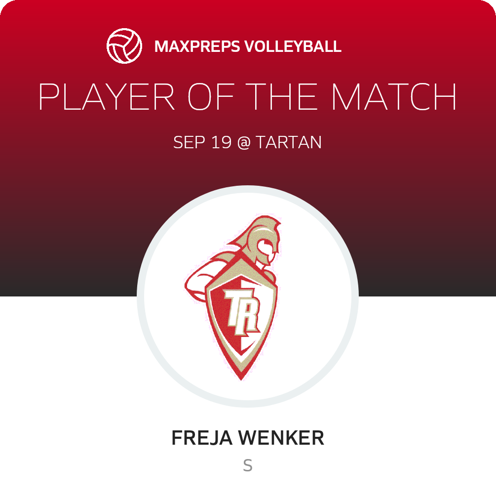 Player of the Match