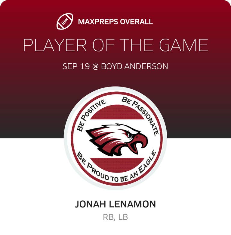 Player of the Game
