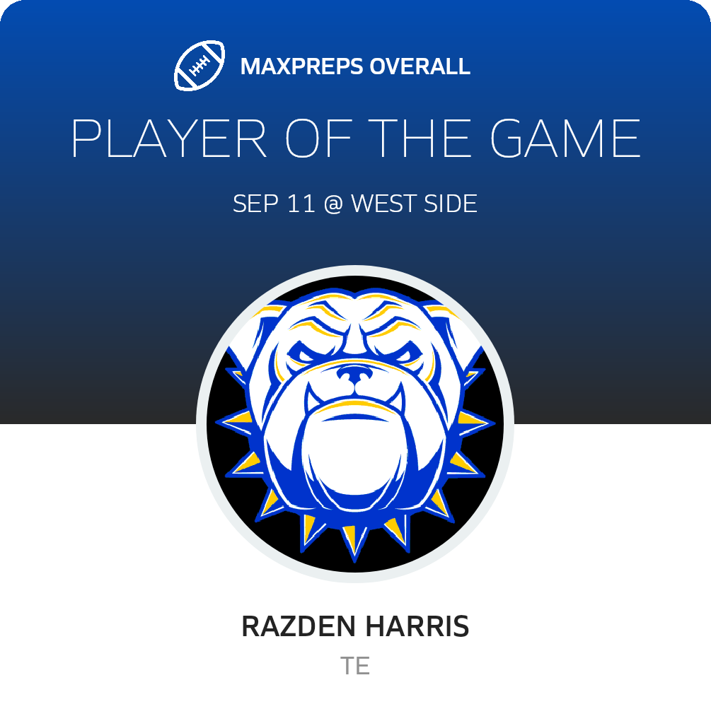 Players of the Game
