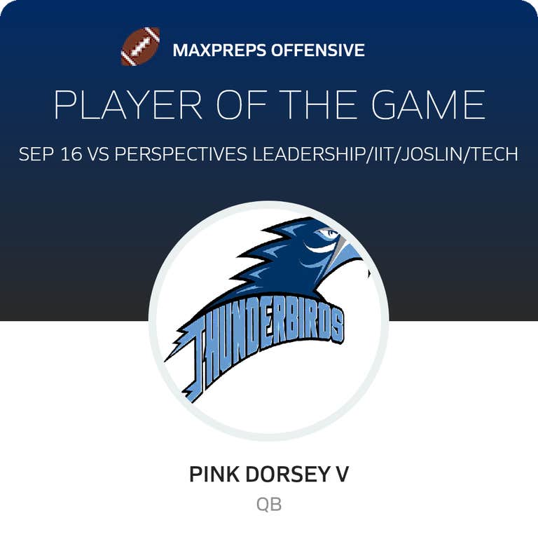 Player of the Game