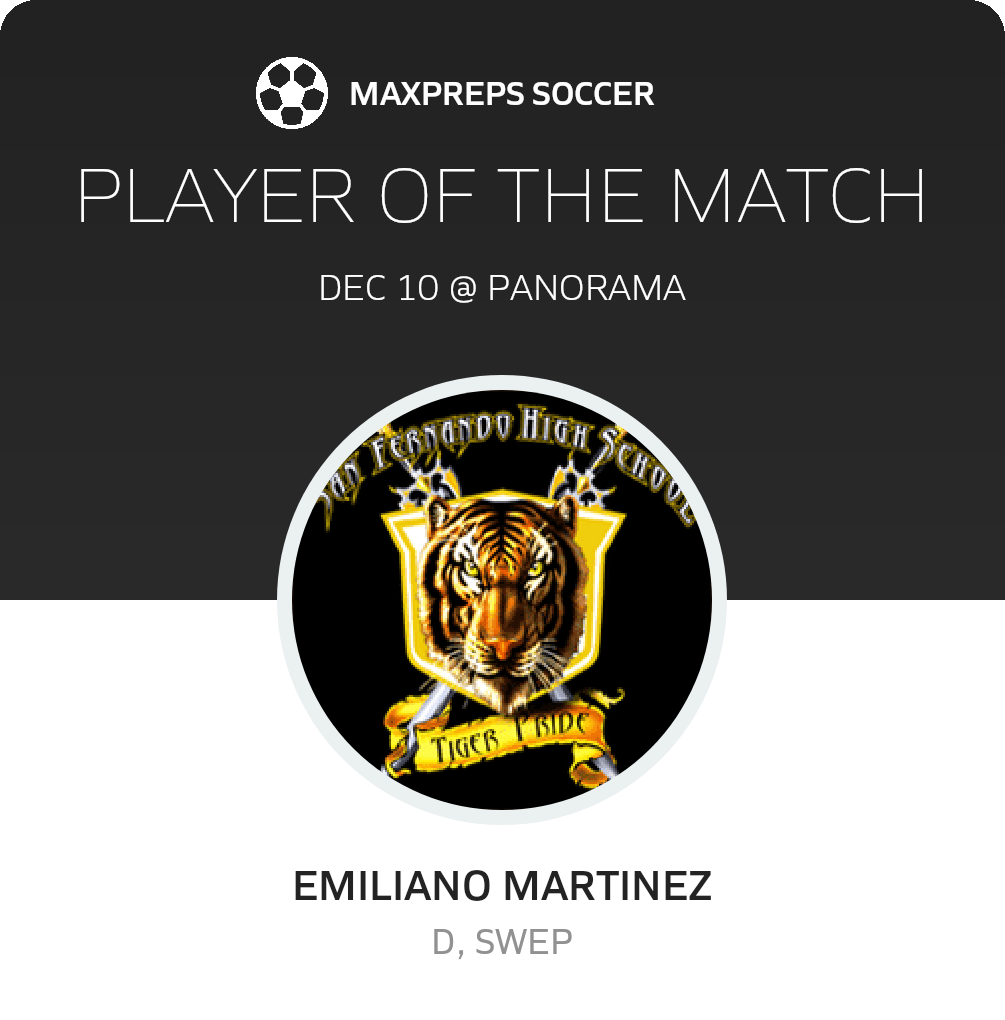 Player of the Match