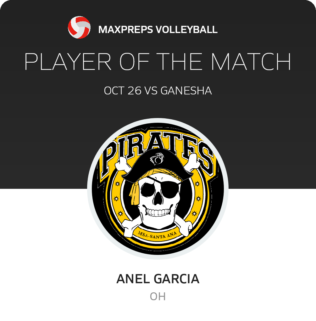 Player of the Match