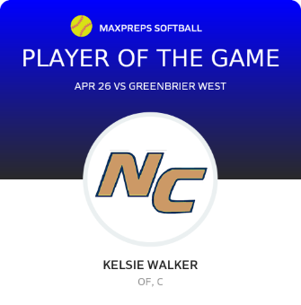 #31/9 Kelsie Walker Player of the Game badge