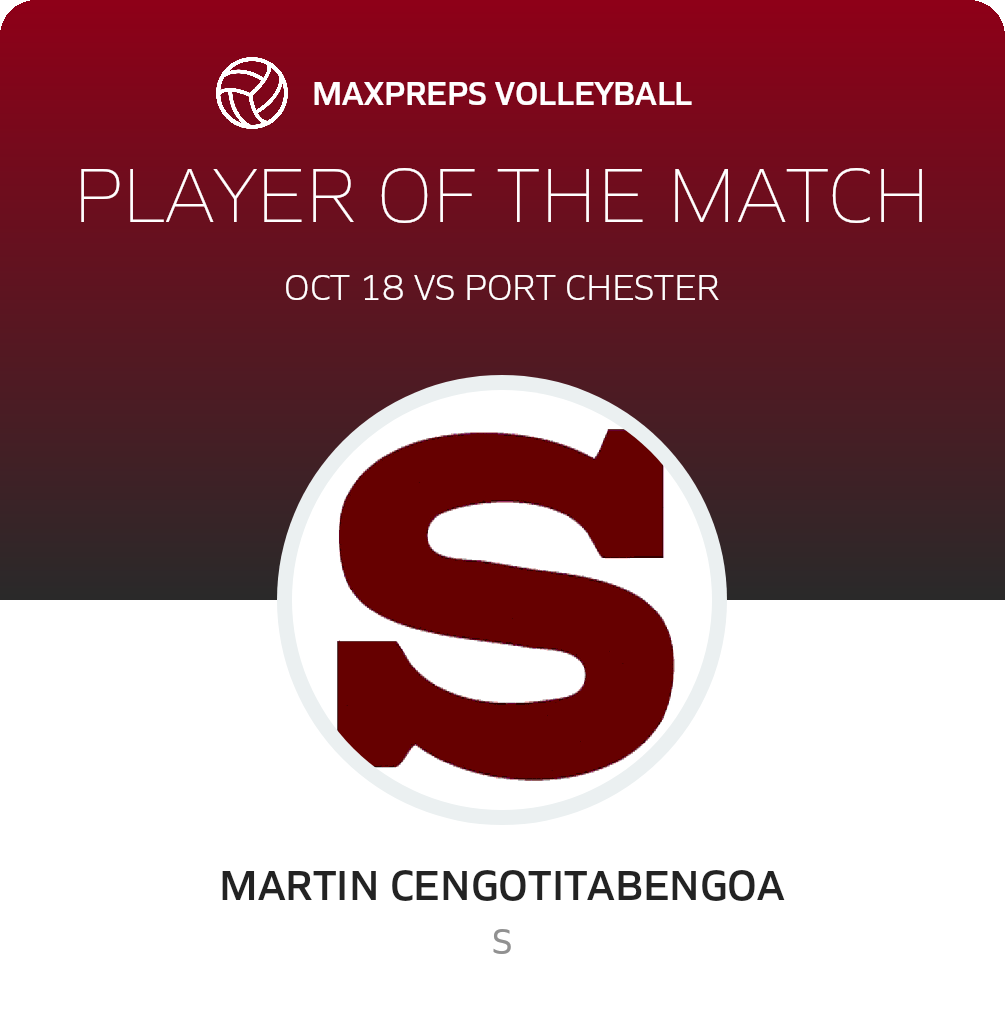 Player of the Match
