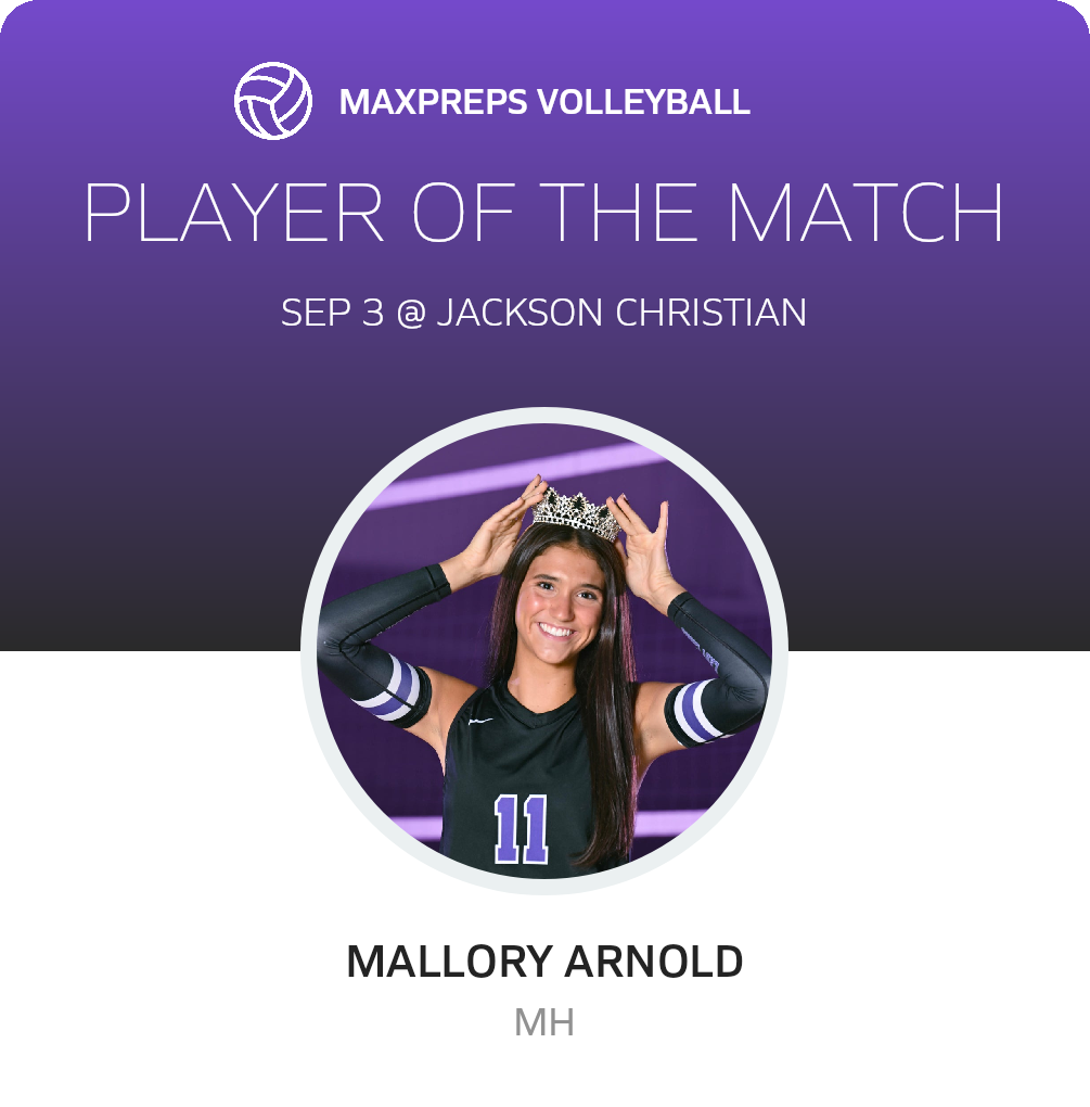 Player of the Match
