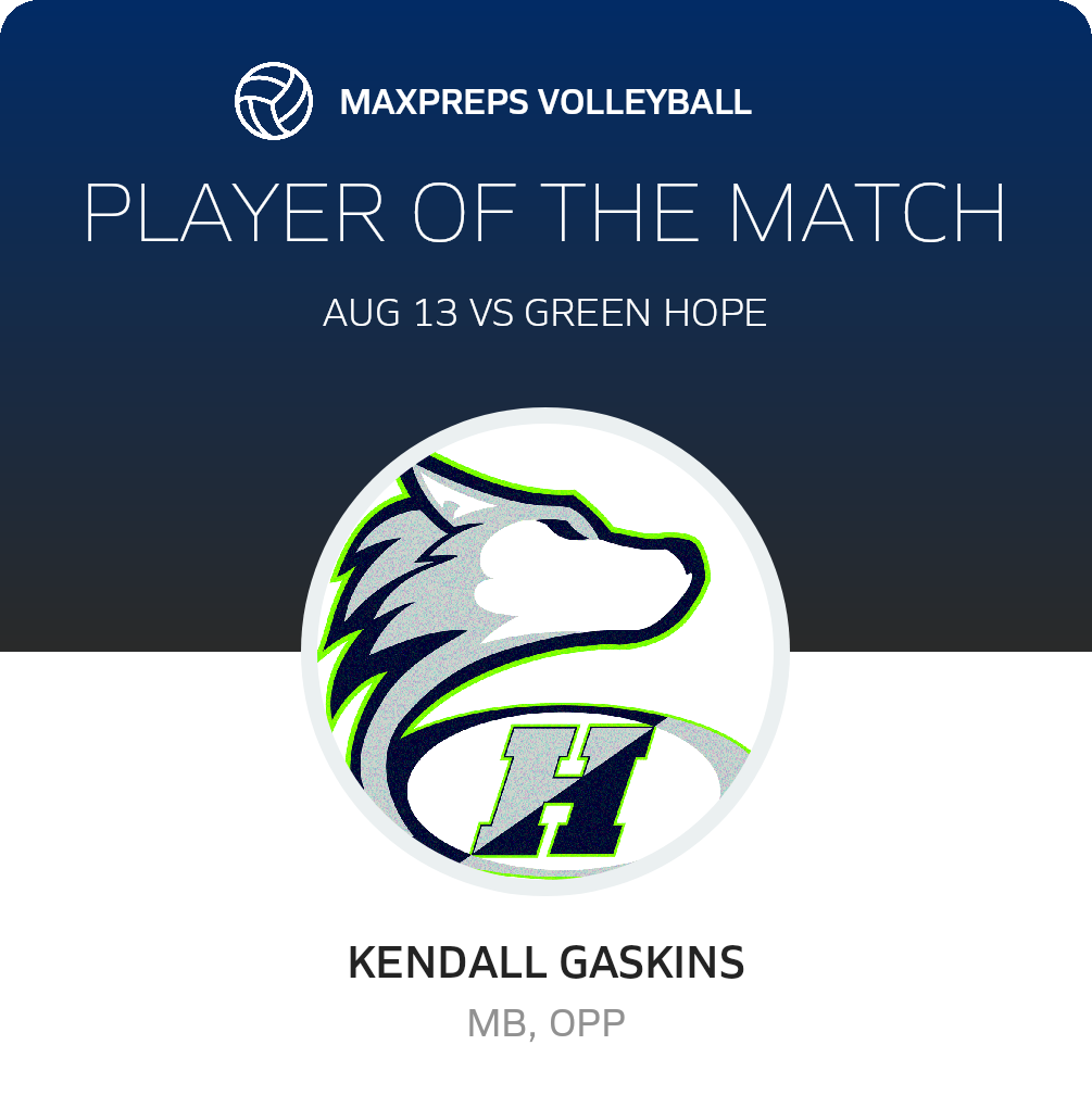 Player of the Match