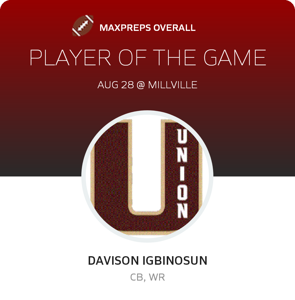 Player of the Game