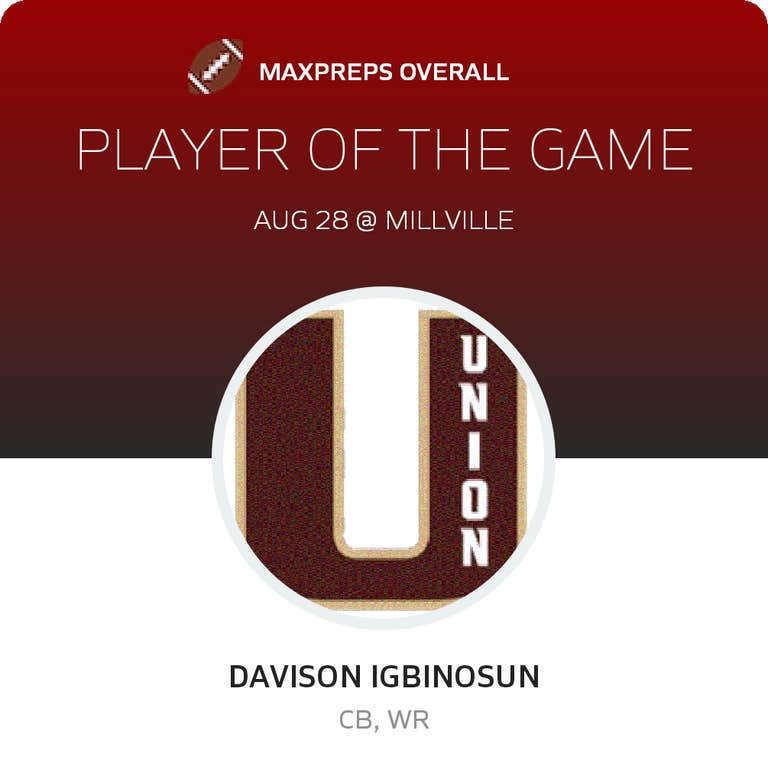 Player of the Game