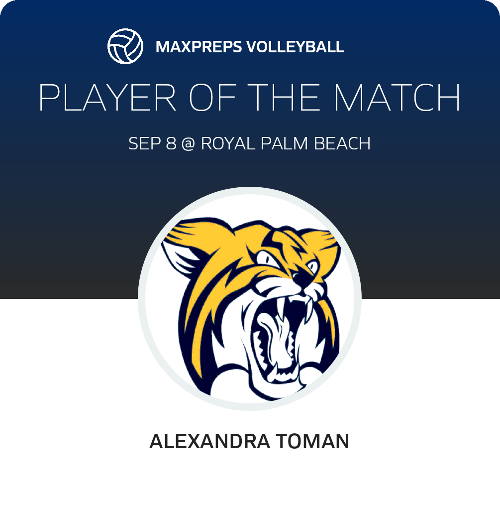 Player of the Match