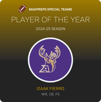 Players of the Year