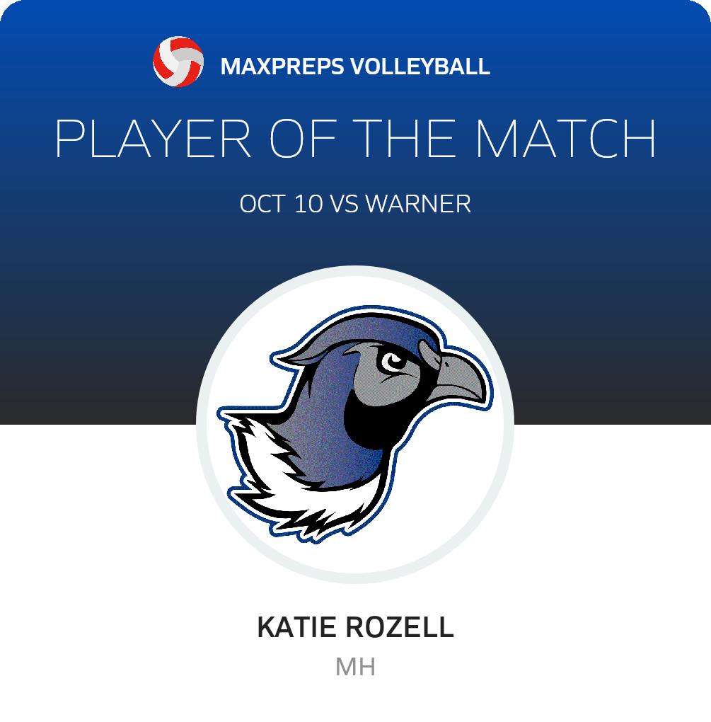 #6 Katie Rozell Player of the Game badge