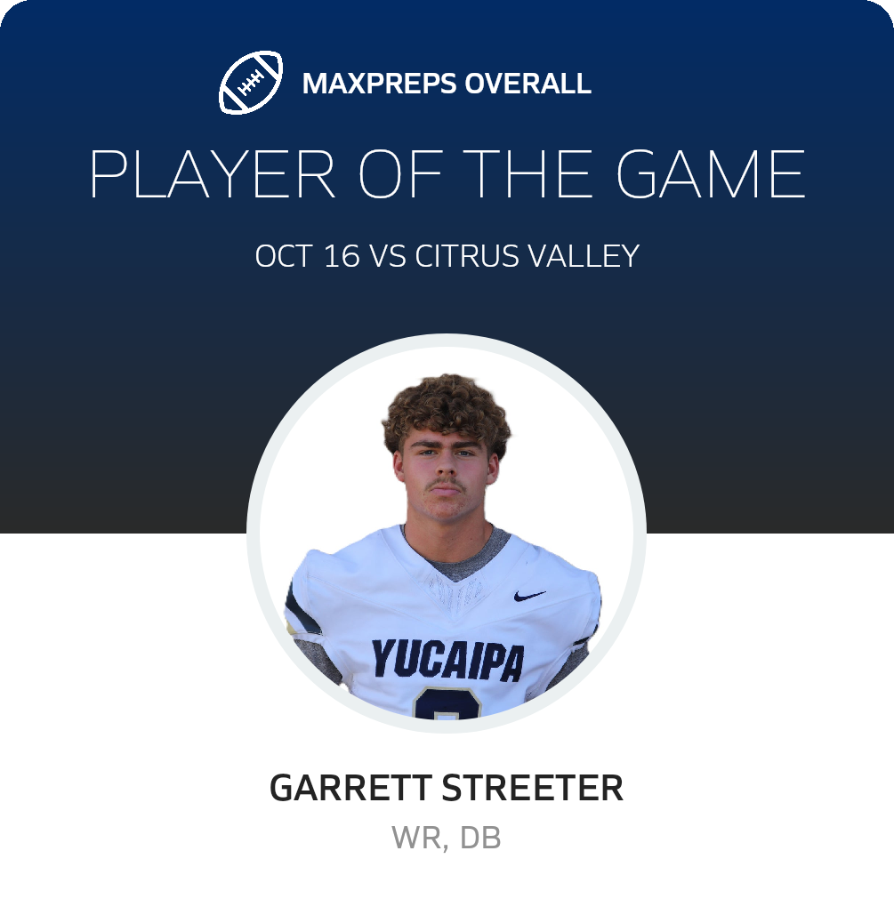 Players of the Game