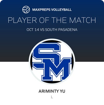 Player of the Match