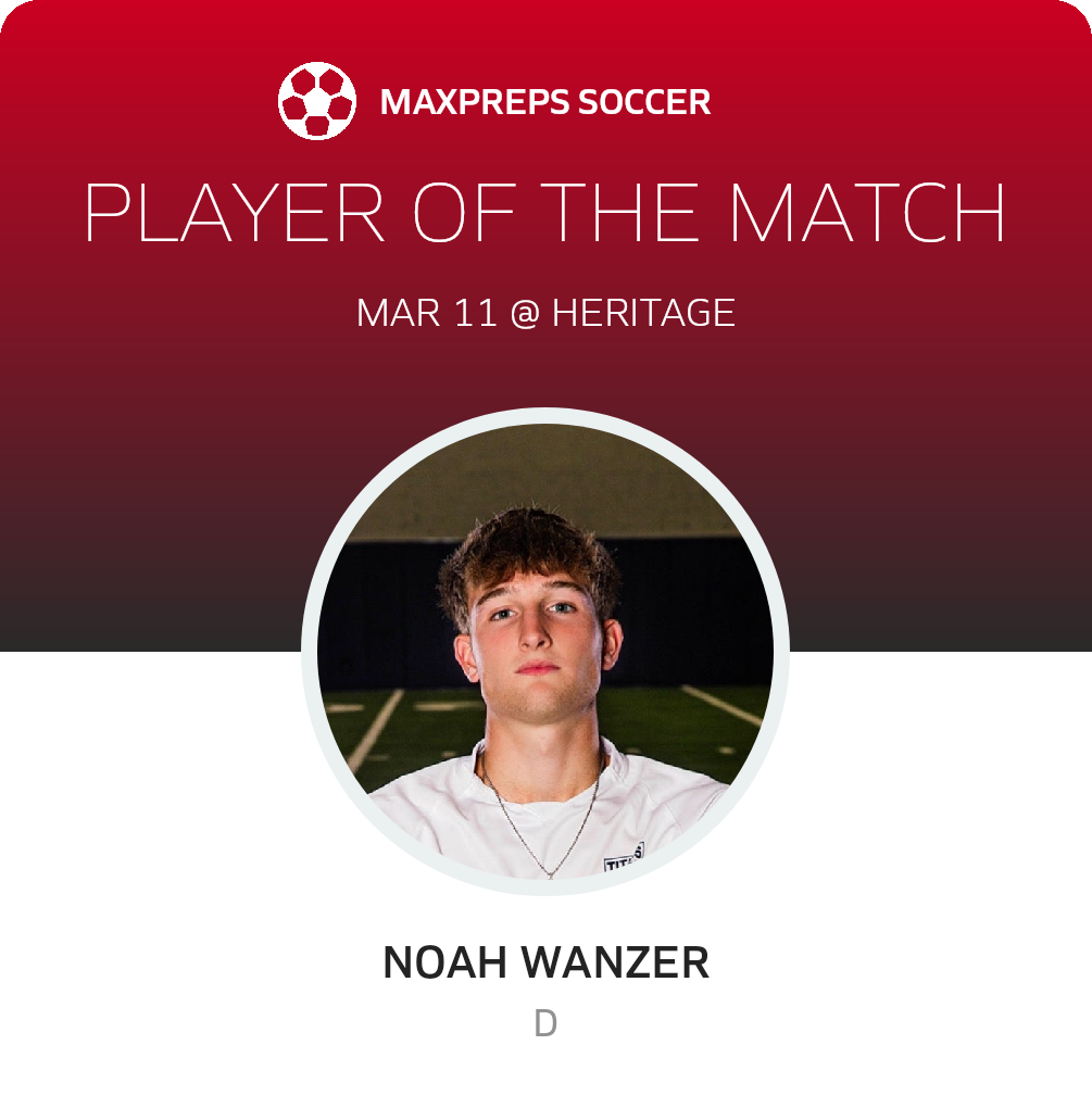 Player of the Match