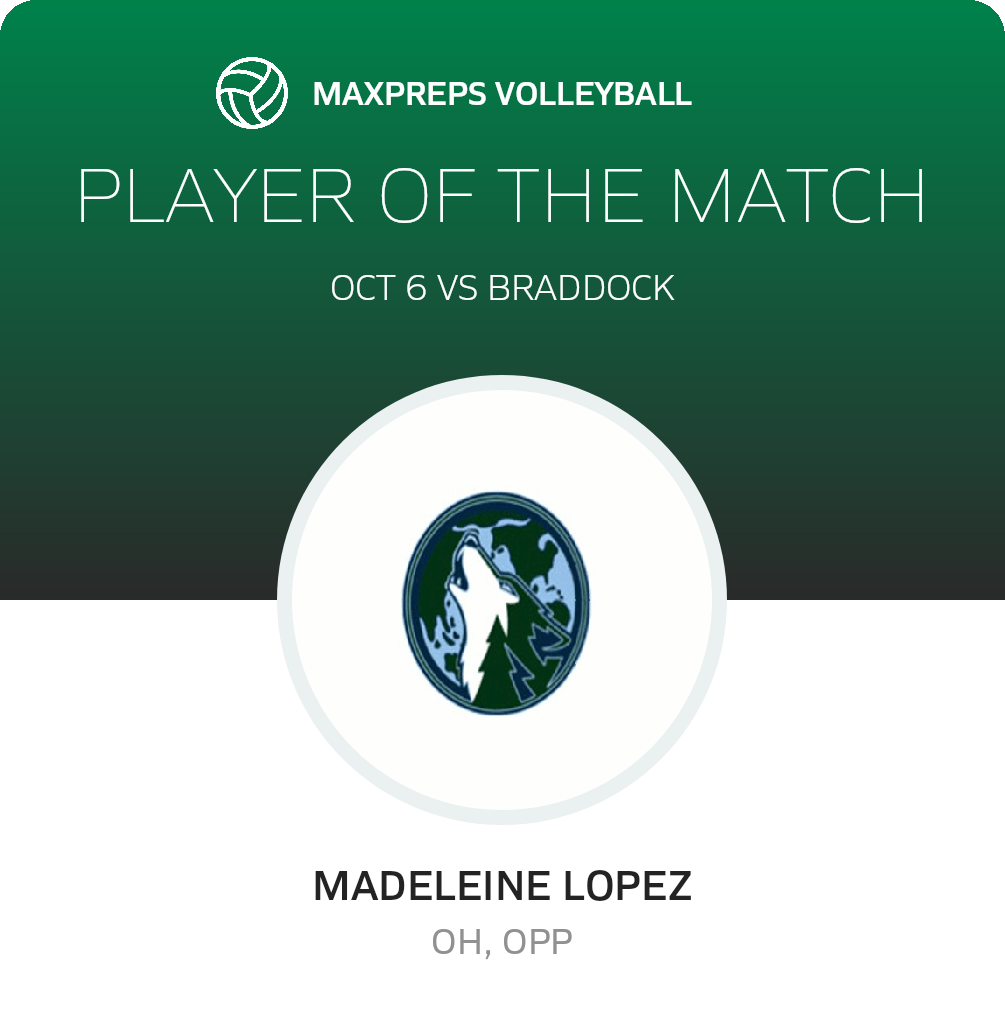 Player of the Match