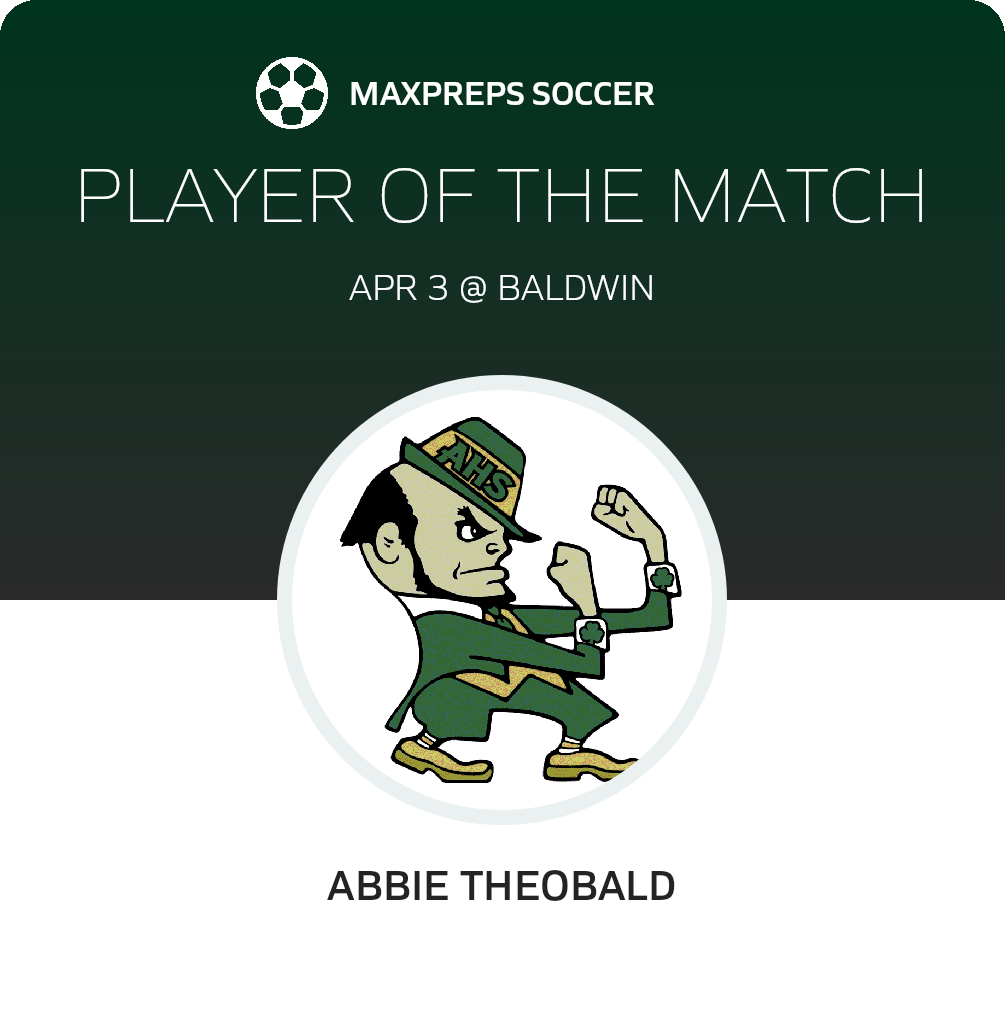 Player of the Match