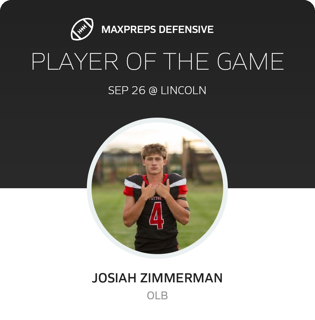 Player of the Game
