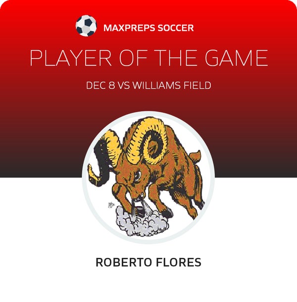 #14 Roberto Flores Player of the Game badge