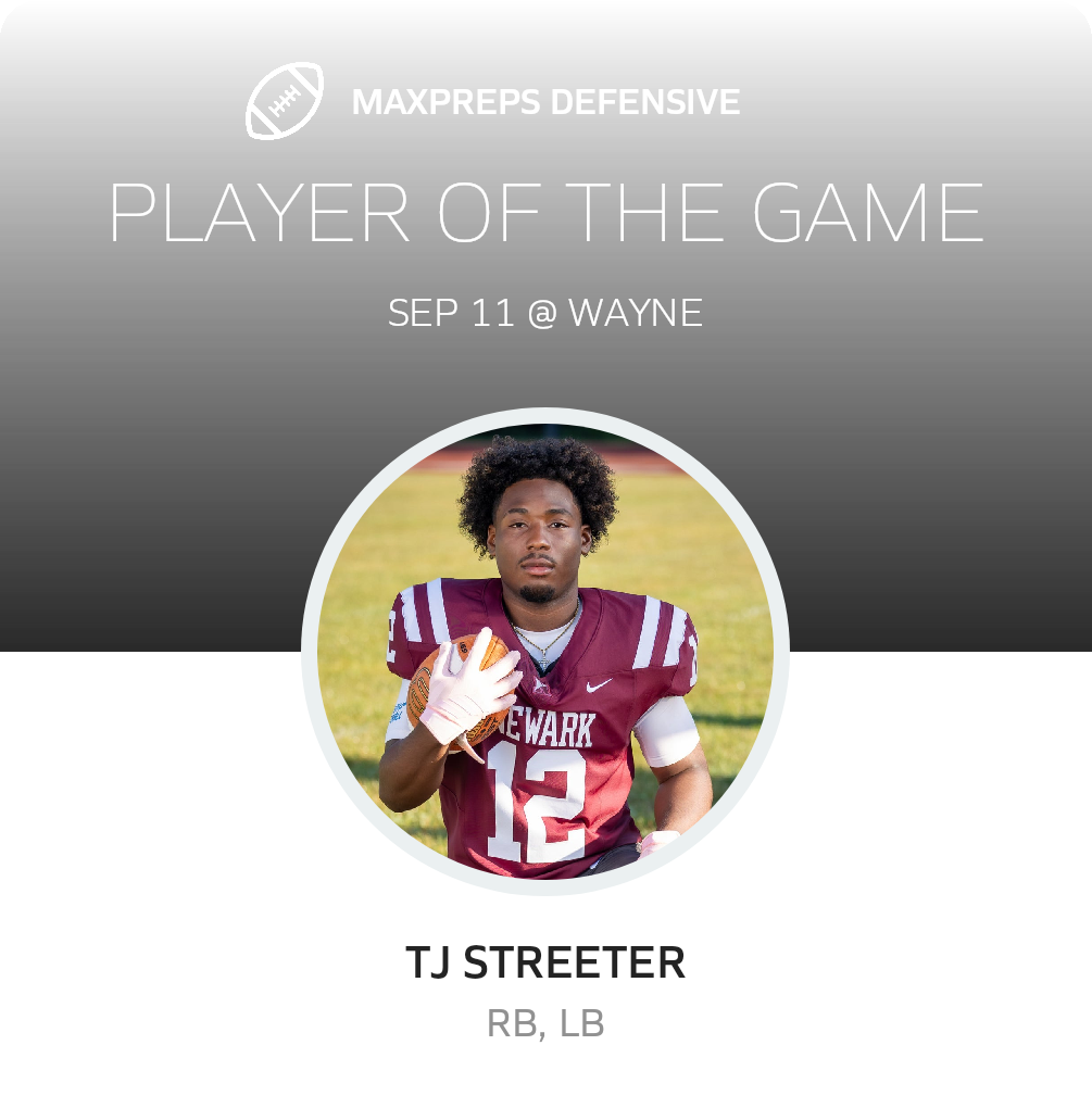 Players of the Game