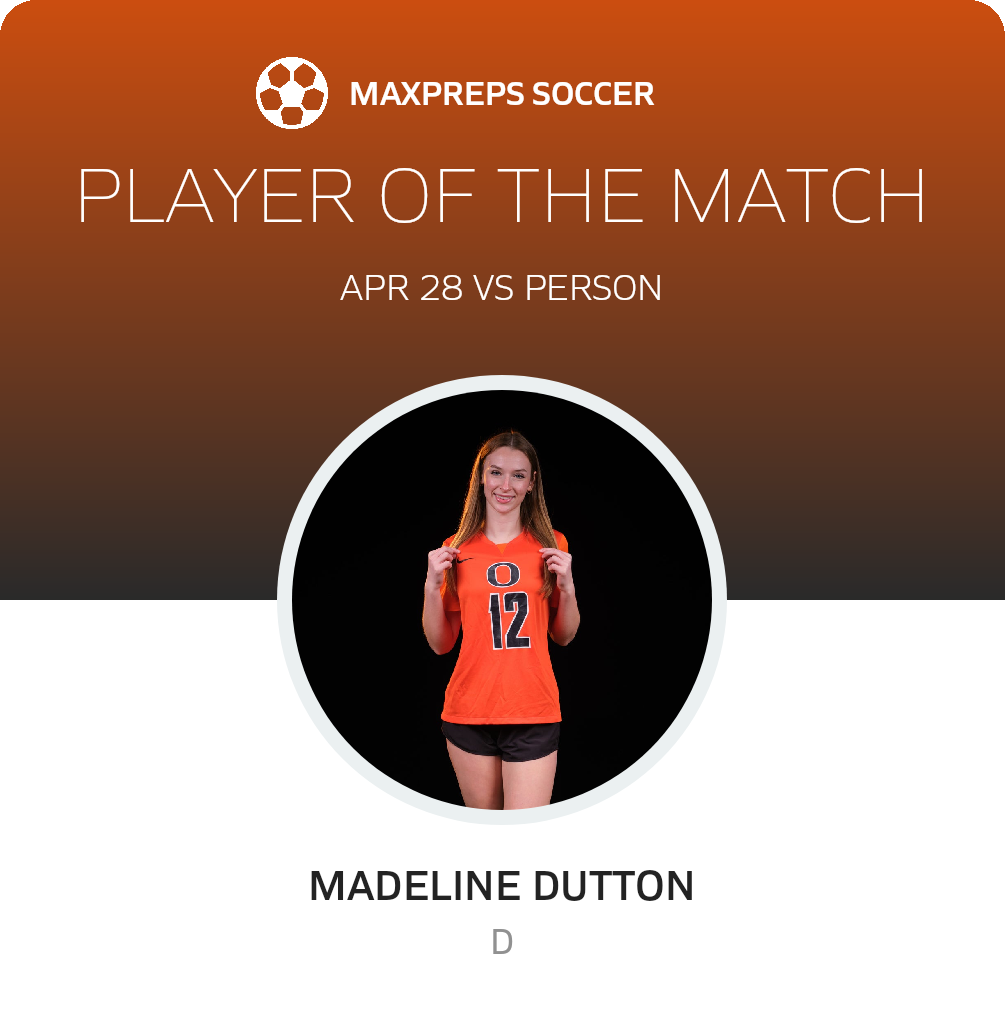 Player of the Match