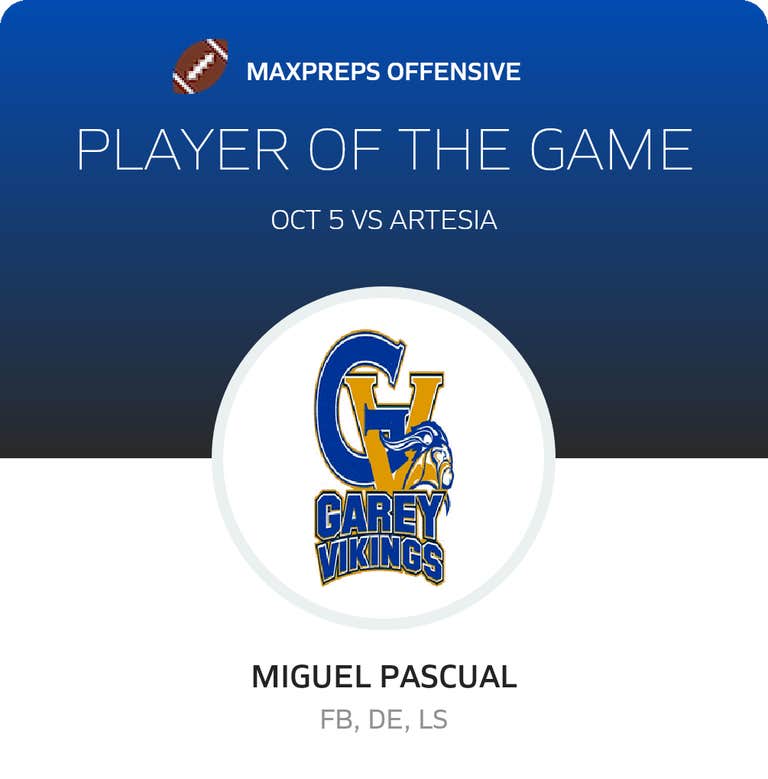 Player of the Game