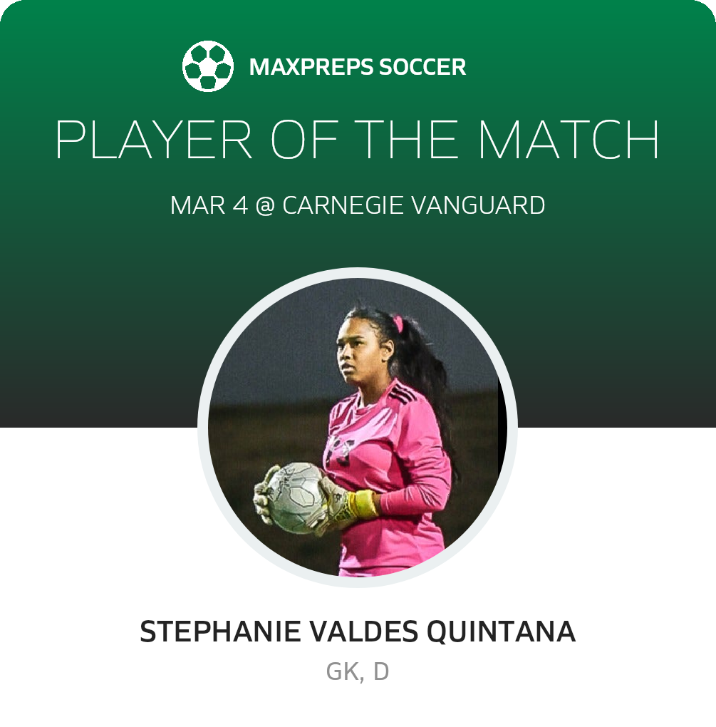 Player of the Match
