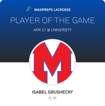 Player of the Game