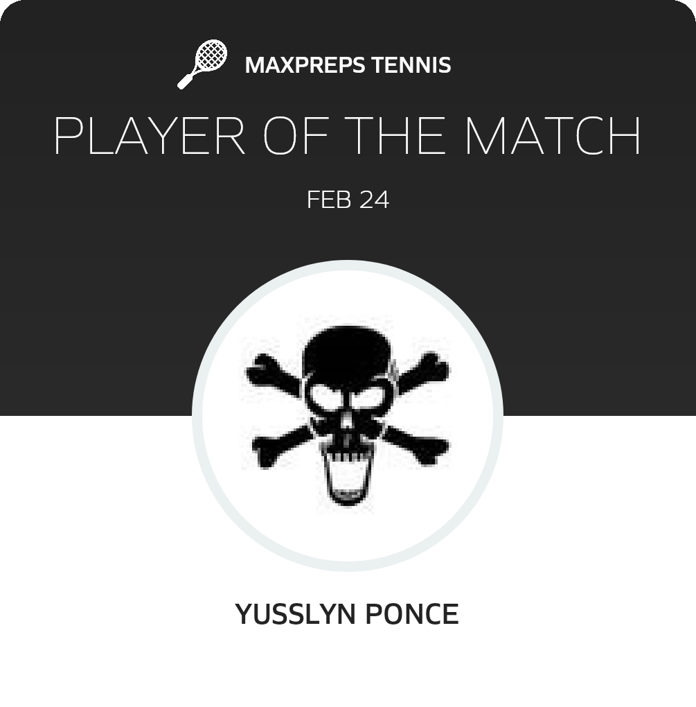 Player of the Match