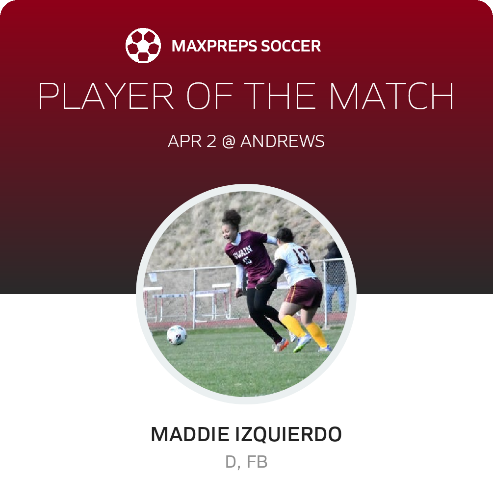 Player of the Match