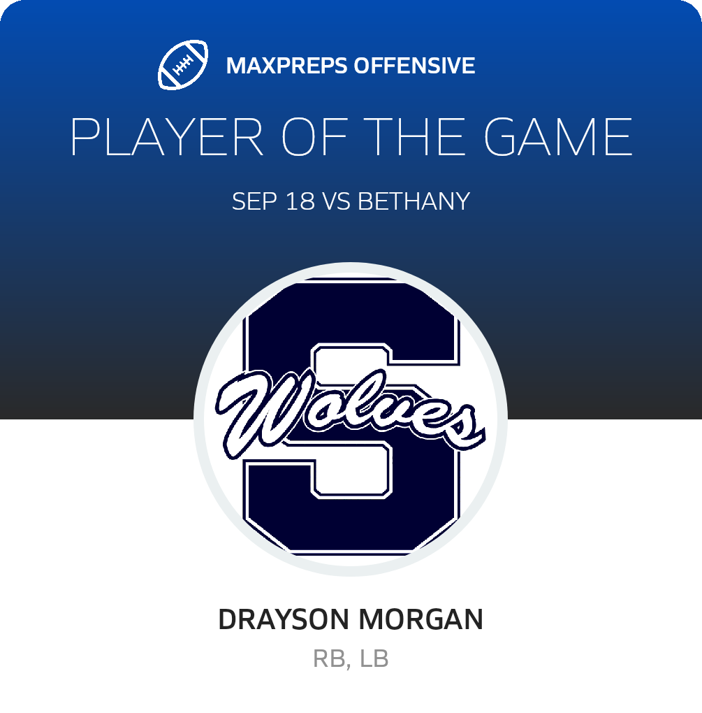 Players of the Game