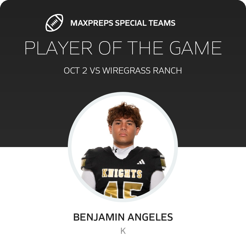 Players of the Game