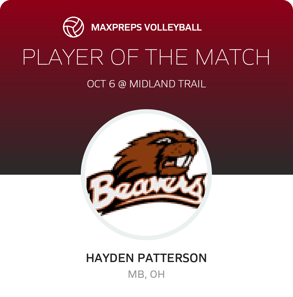 Player of the Match