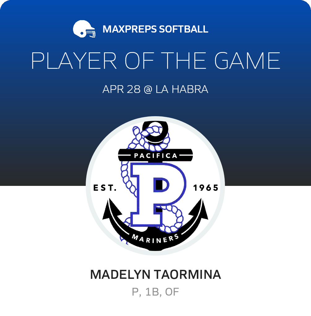 Player of the Game