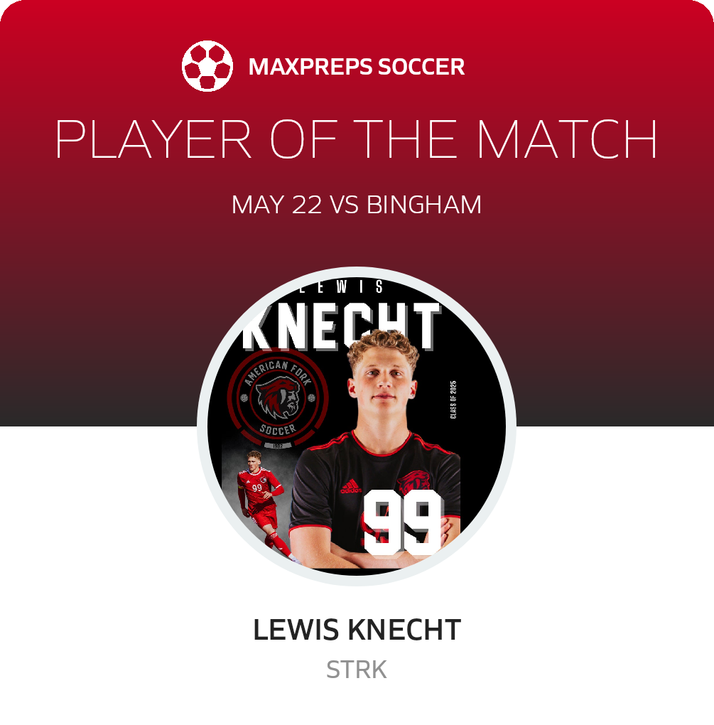 Player of the Match