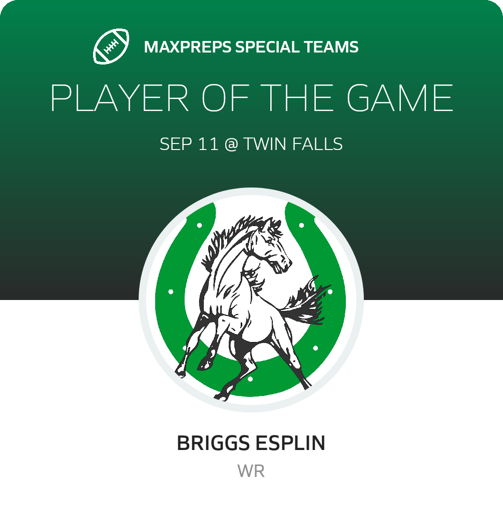 Players of the Game