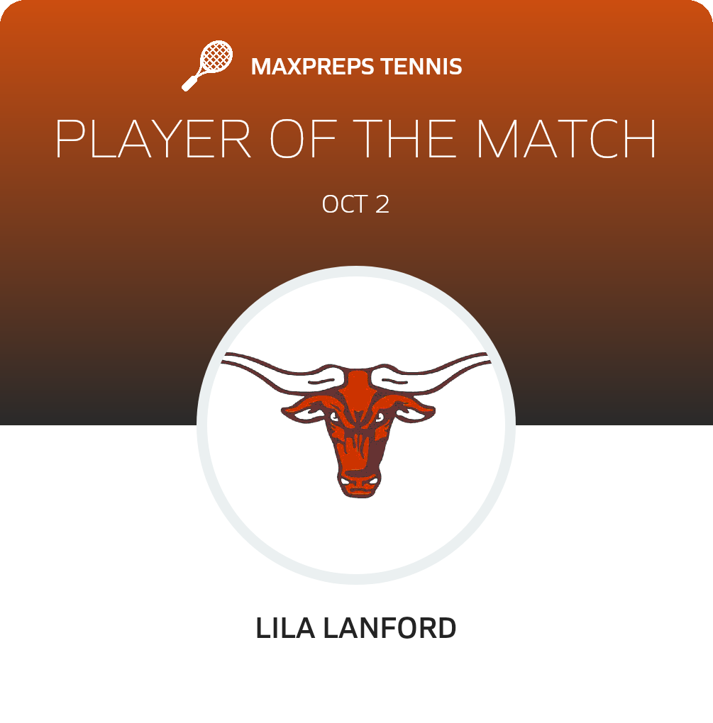 Player of the Match