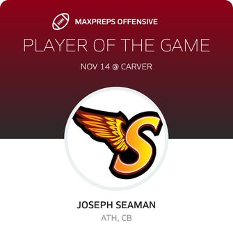 Players of the Game