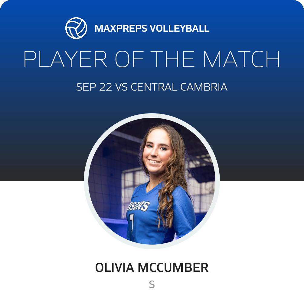 Player of the Match