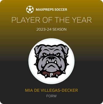 Player of the Year