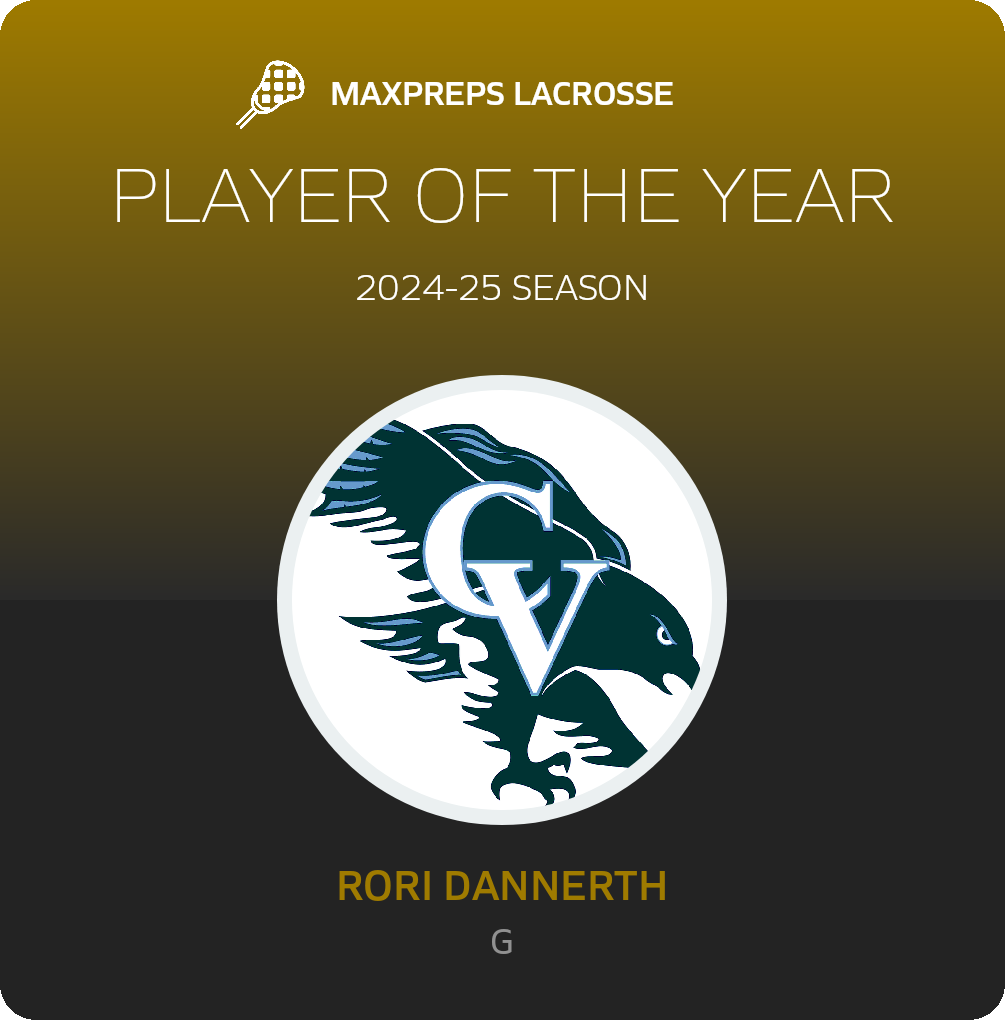 Player of the Year