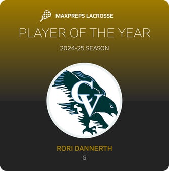 Player of the Year