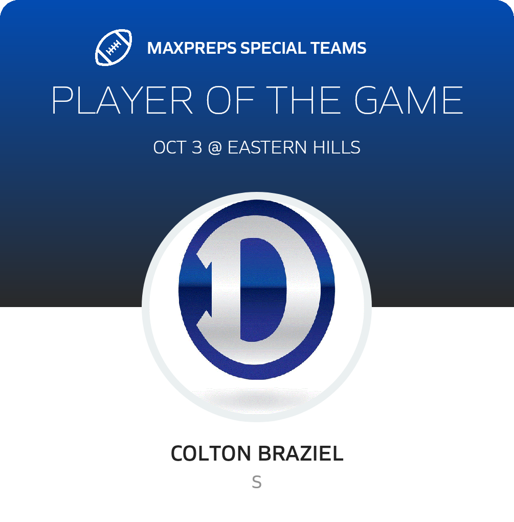 Player of the Game