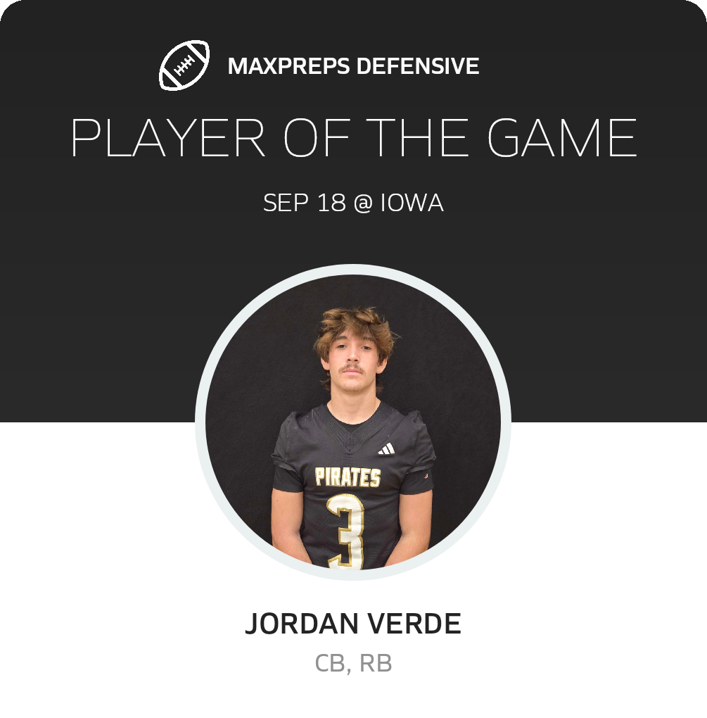 Players of the Game