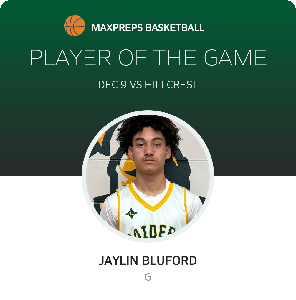 Player of the Game