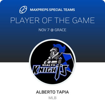 Players of the Game
