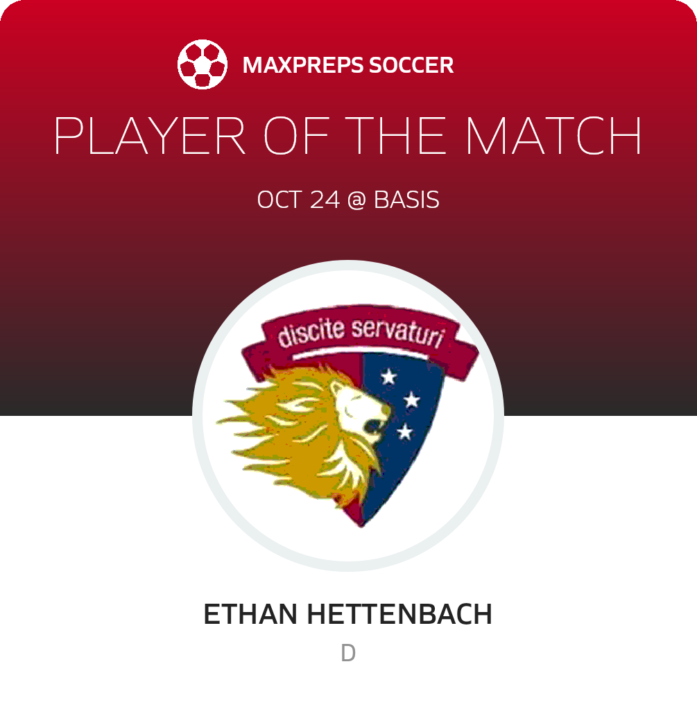 Player of the Match