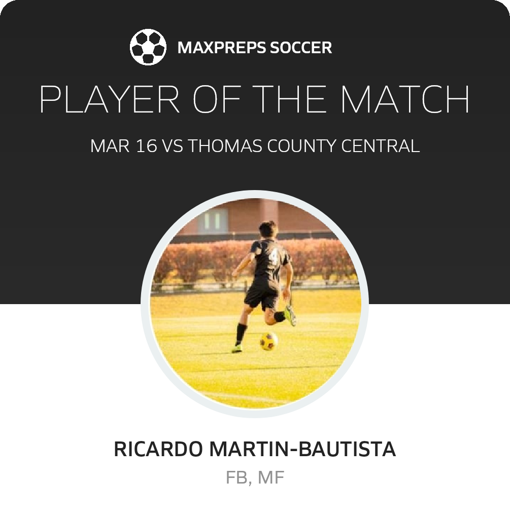 Player of the Match