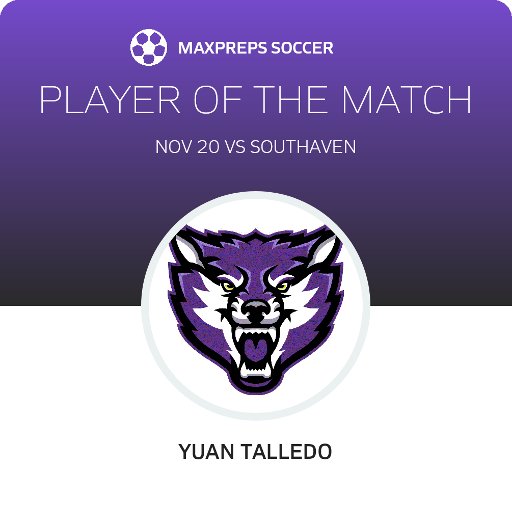 Player of the Match