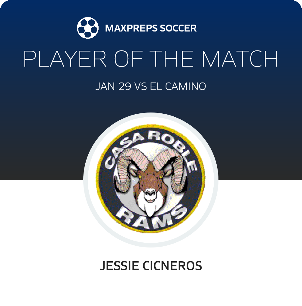 Player of the Match