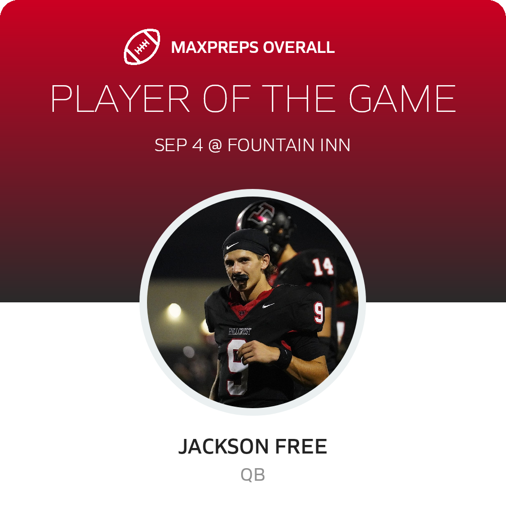Players of the Game